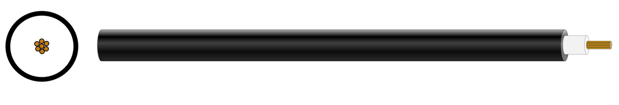 ISO & SAE Automotive Cable Ignition cable