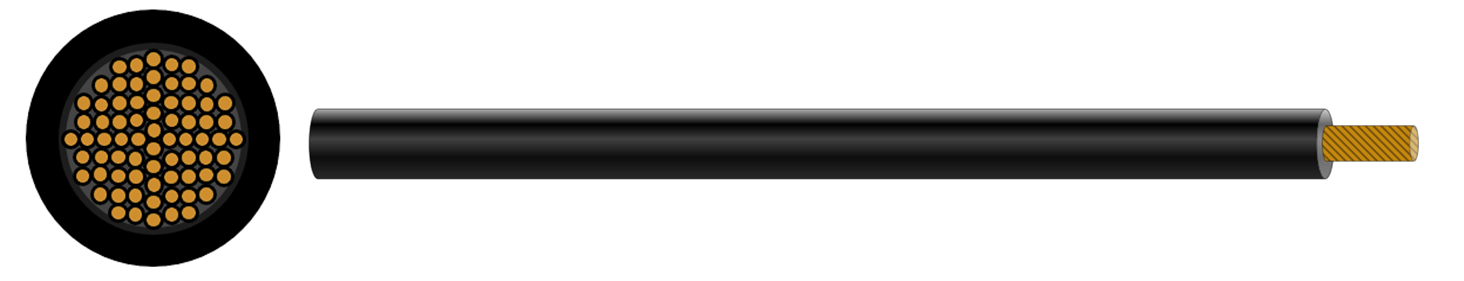 ISO & SAE Automotive Cable FLRY-B Thinwall Automotive - 0.5mm²