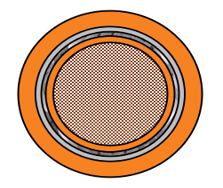 FHLR2GCB2G Shielded High Voltage Automotive Cable - 10mm